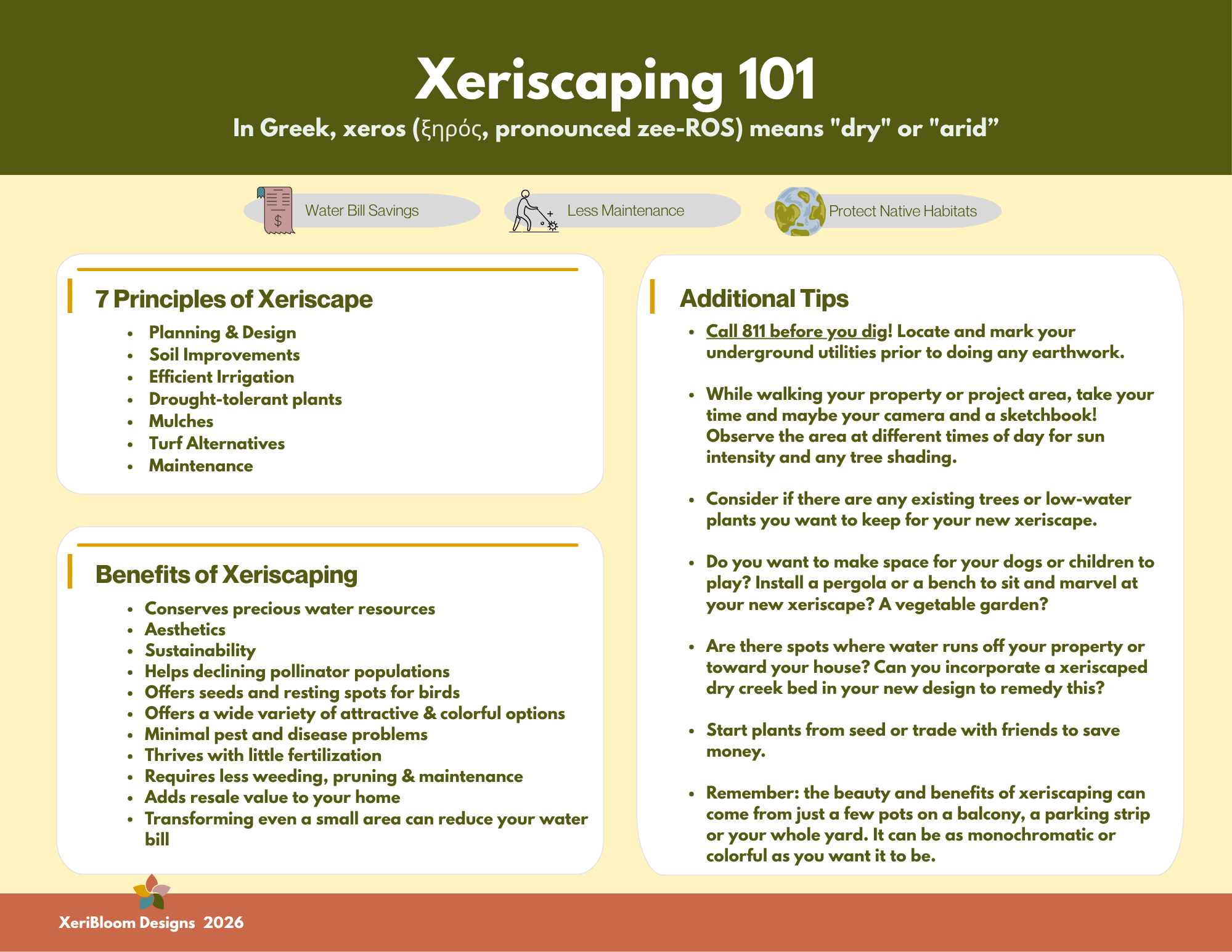 Welcome! Here is some basic xeriscape information to get you started.