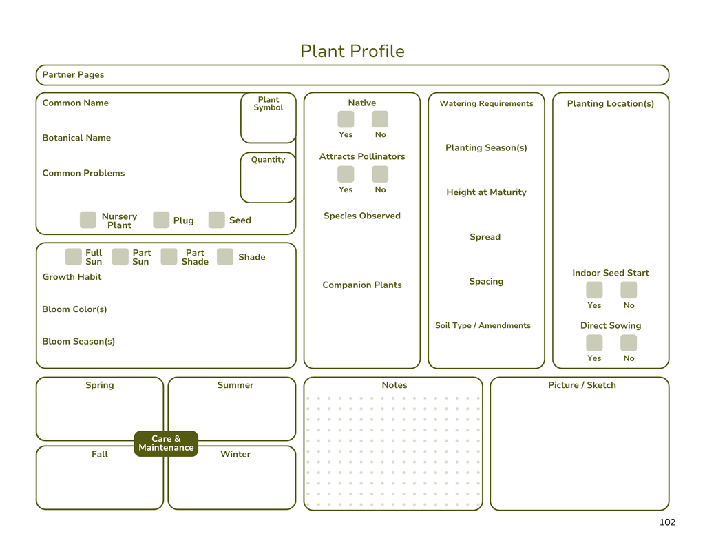 Wire-Bound Xeriscape Design Workbook for DIYers