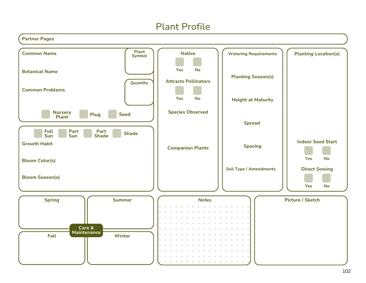 Wire-Bound Xeriscape Design Workbook for DIYers