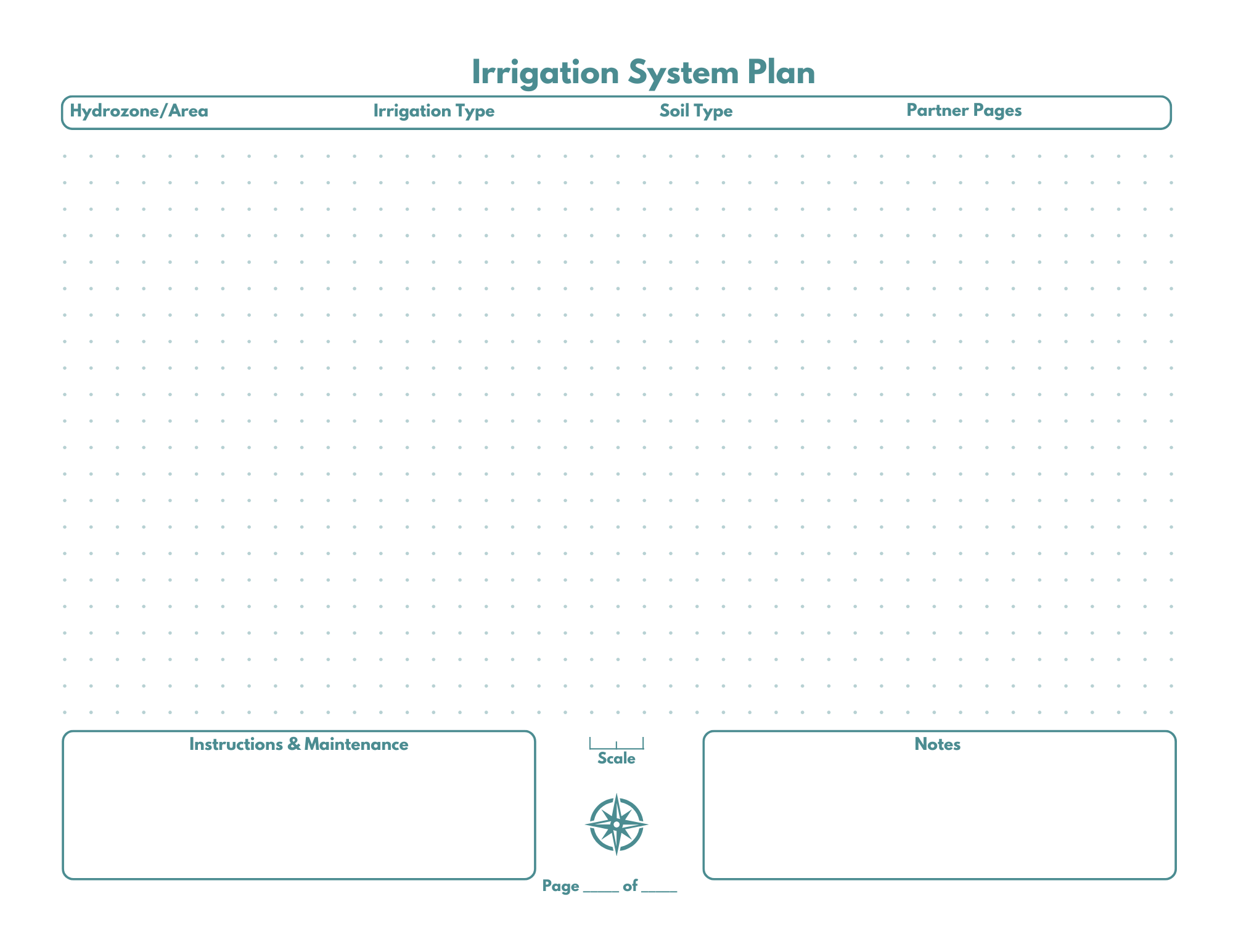 Printable Xeriscape Template Bundle - Signature Bloom