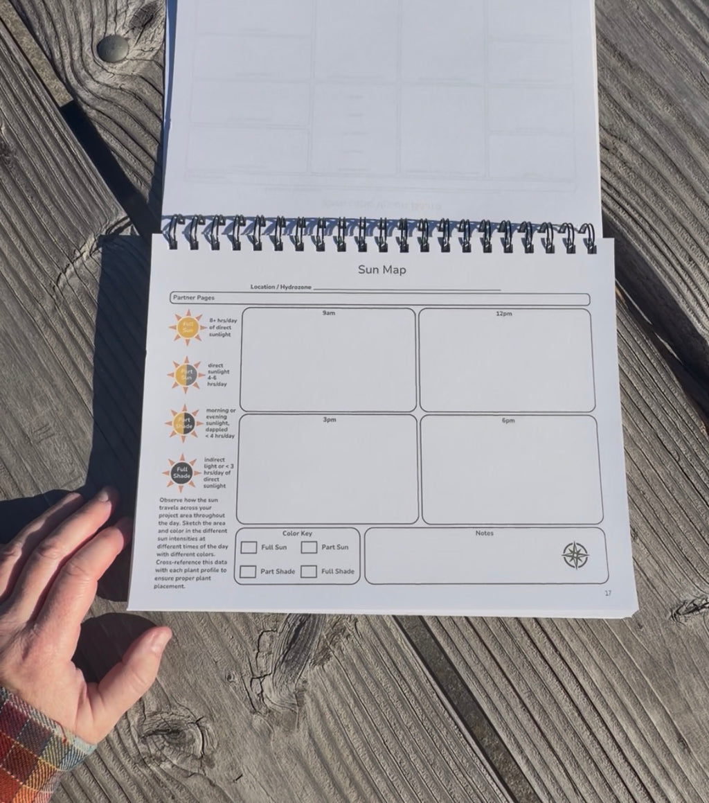 Wire-Bound Xeriscape Design Workbook for DIYers