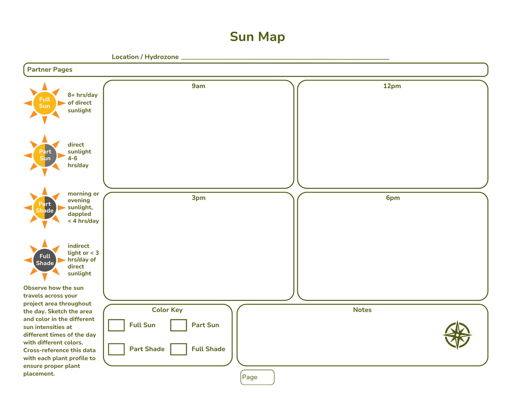 The Complete Xeriscape Design Workbook for DIYers