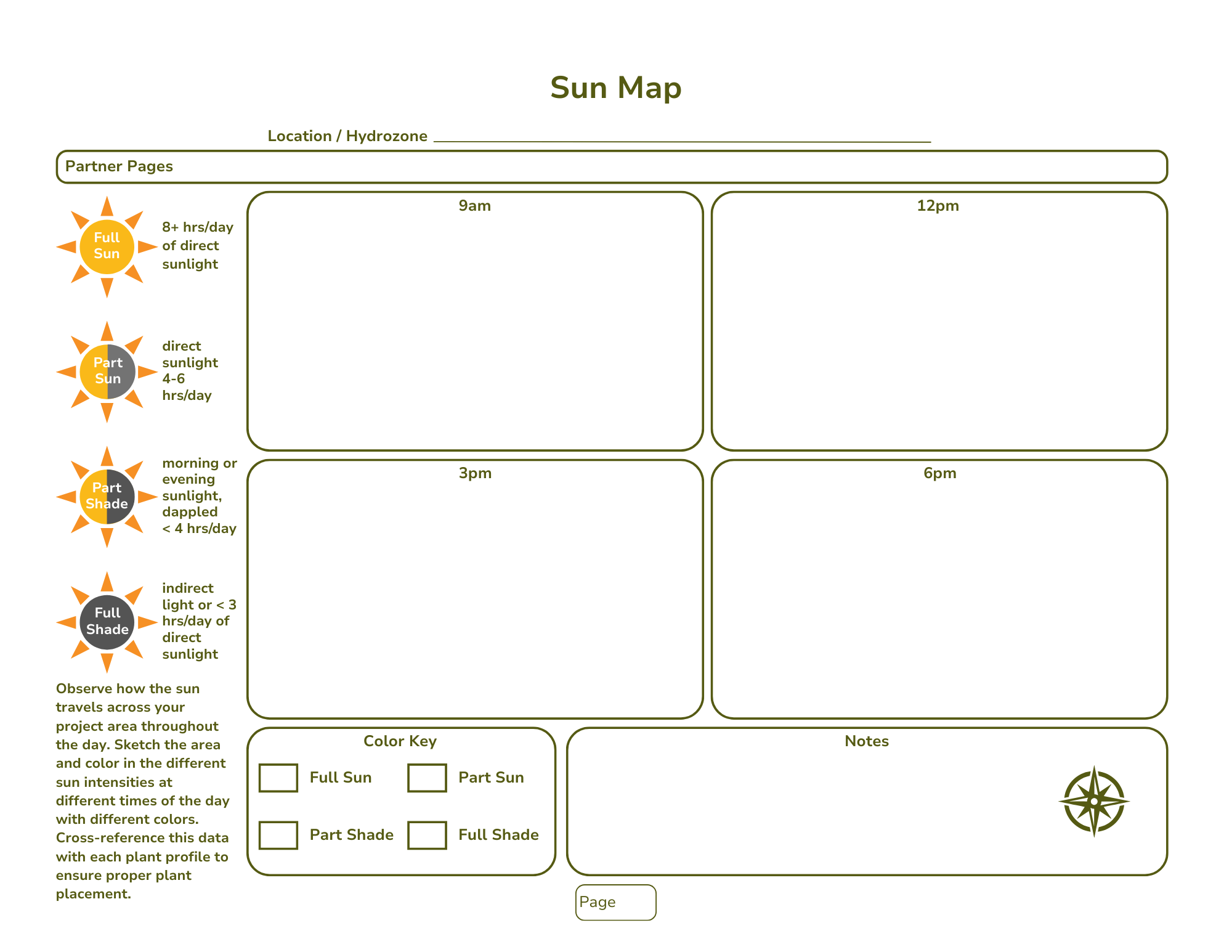 The Complete Xeriscape Design Workbook for DIYers