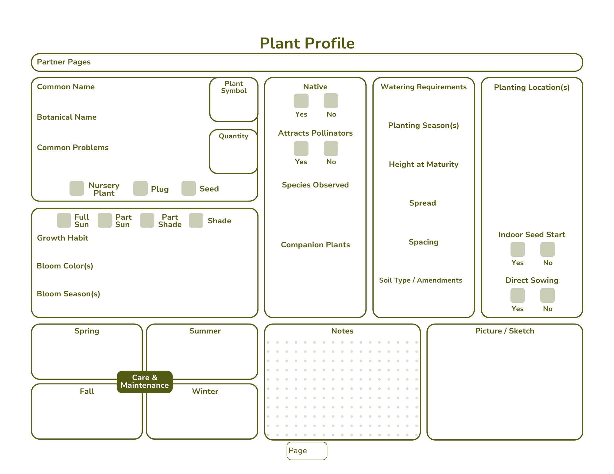 The Complete Xeriscape Design Workbook for DIYers